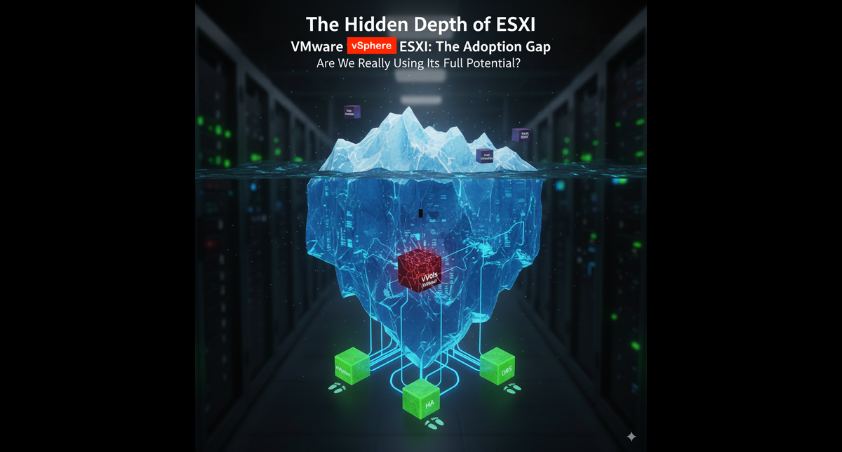 VMware vSphere ESXi: Are We Really Using the Full Hypervisor?